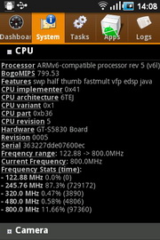 Samsung Galaxy Cooper - ซัมซุง S5830